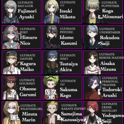 Casting Call Club Danganronpa ReBirth Ultimate Introductions